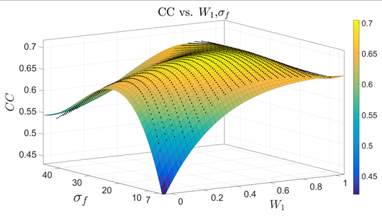 C37A4C00908ABB0AC14560367C0_1630A598_1C455